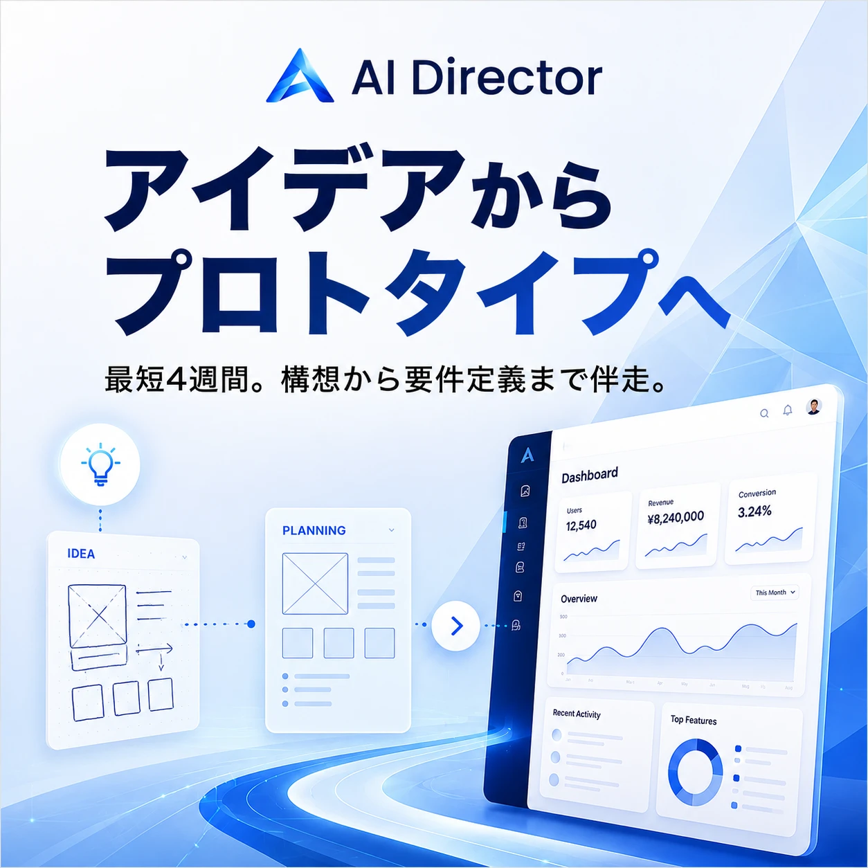 AI Director|アイデアからプロトタイプへ