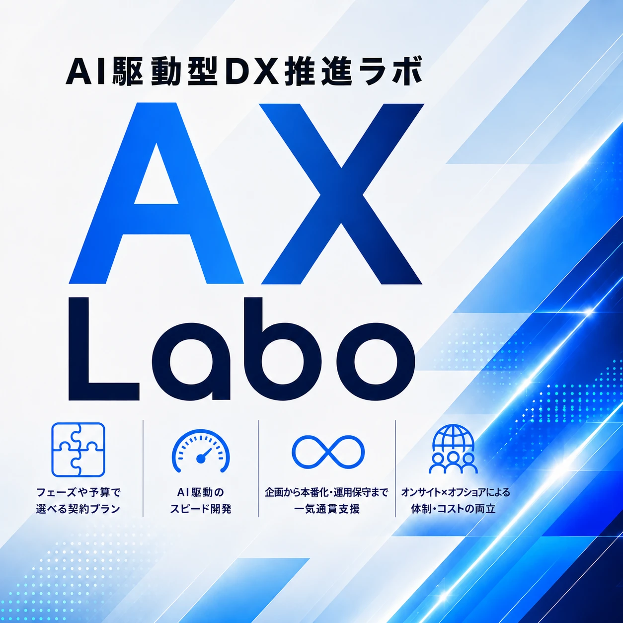 AX Labo|AI駆動型DX推進ラボ