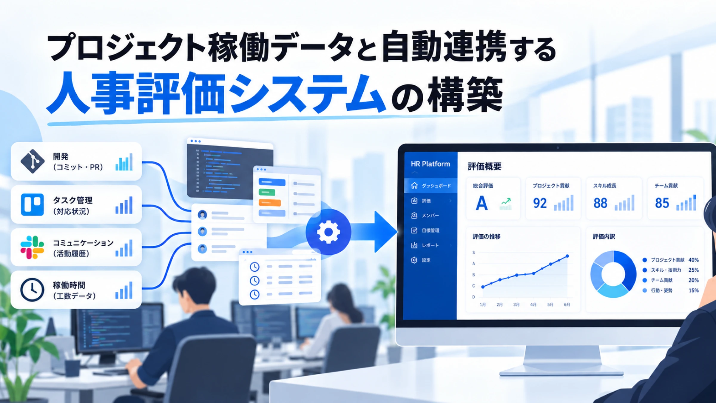 人事評価システム構築事例